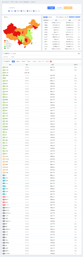 ns1.desec.io_多地Ping值测试