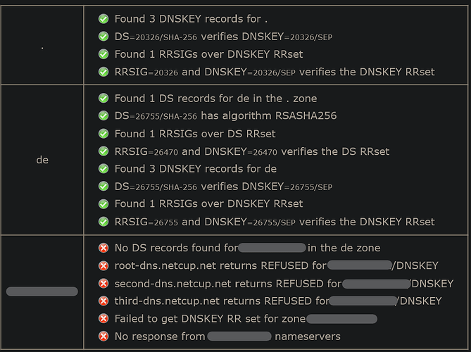 DNSSECDomainProof