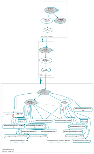 sevenangelsmassage.com-2025-12-08-12_49_45-UTC